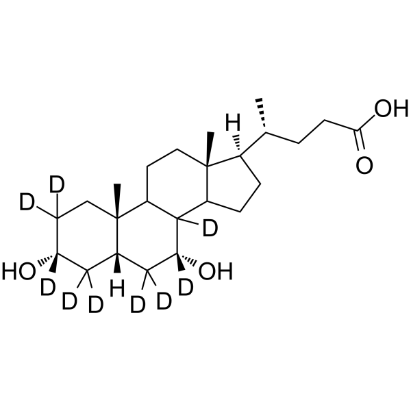 Chenodeoxycholic Acid-d9ͼƬ