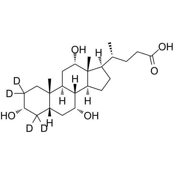 Cholic Acid-d4ͼƬ