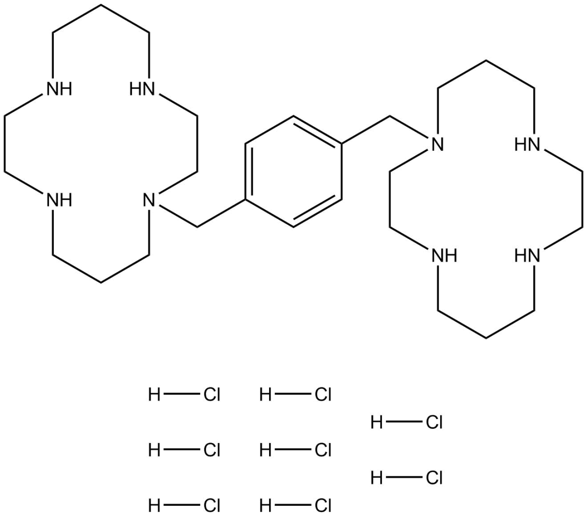 Plerixafor 8HCl(AMD3100 8HCl)ͼƬ