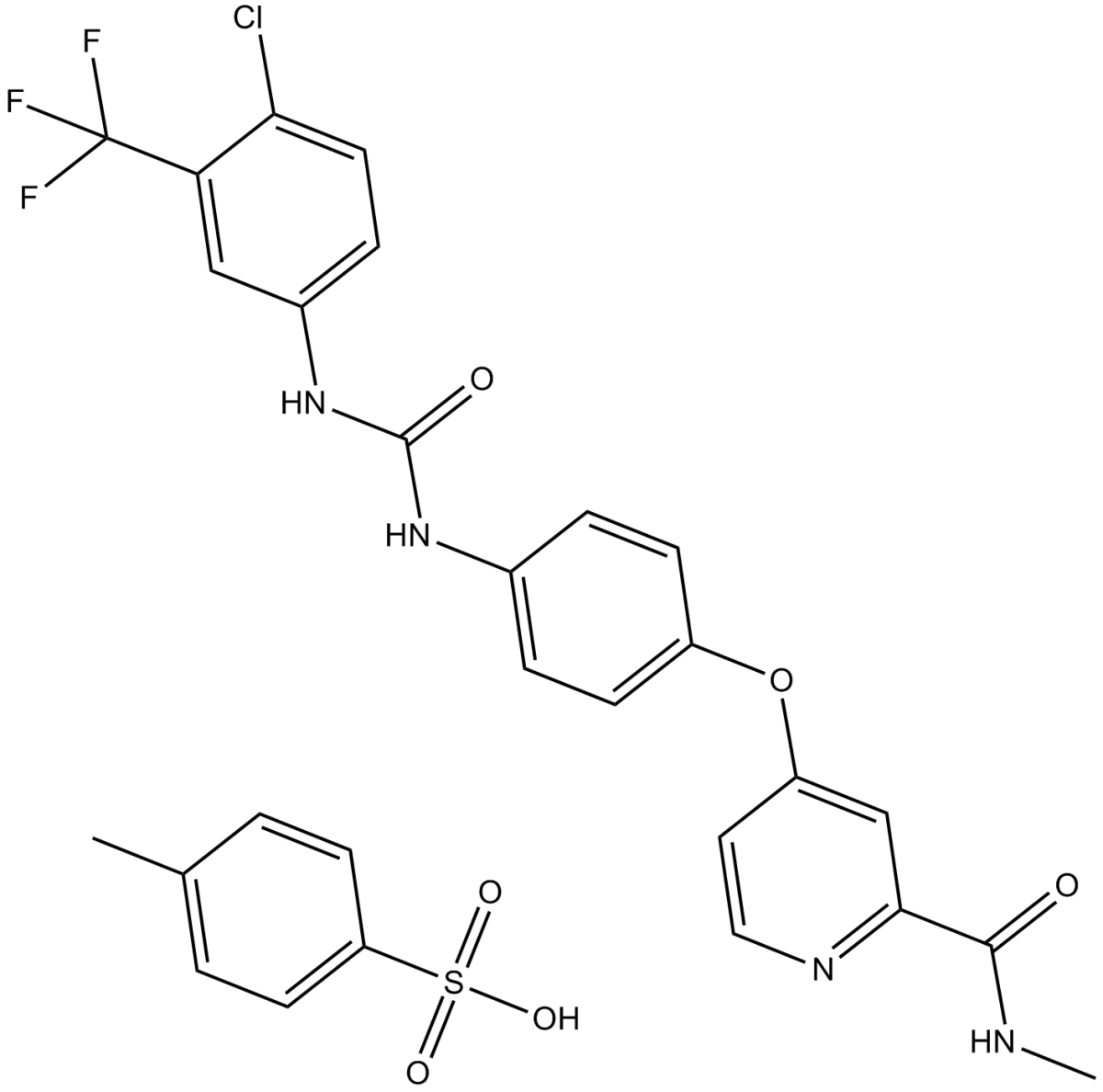 Sorafenib TosylateͼƬ