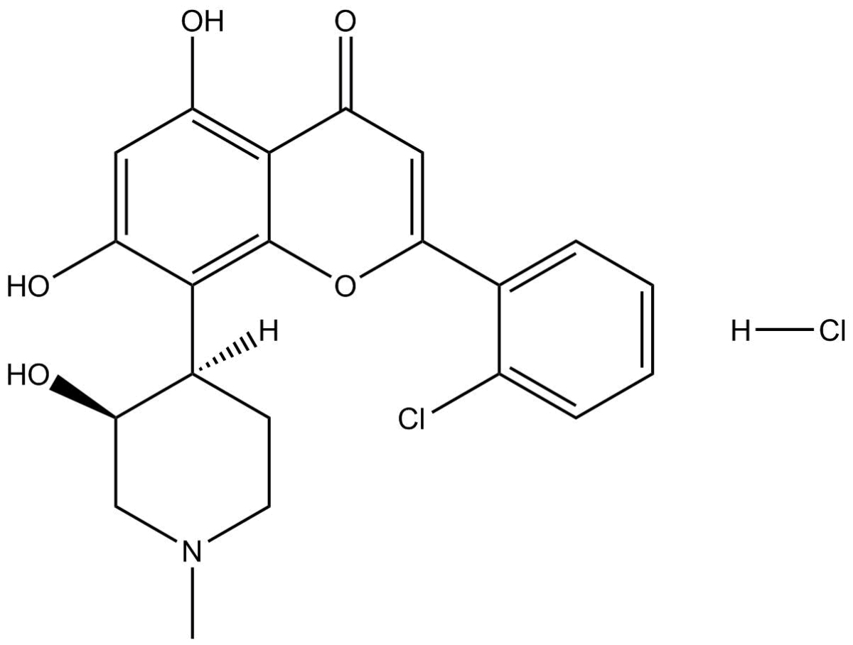 Flavopiridol hydrochlorideͼƬ