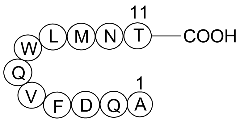 Glucagon(19-29),human图片