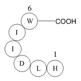 Ac-Endothelin-1(16-21),humanͼƬ