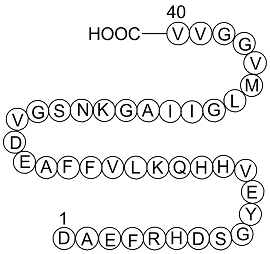 Amyloid Beta-Peptide(1-40)(human)ͼƬ