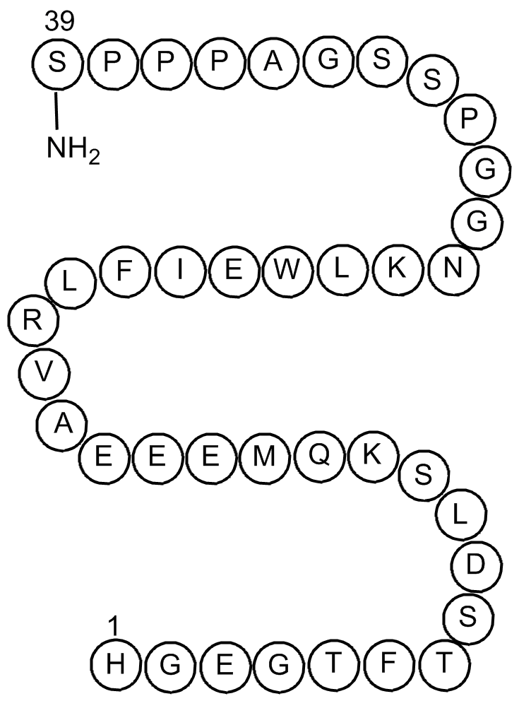 Exendin-4ͼƬ