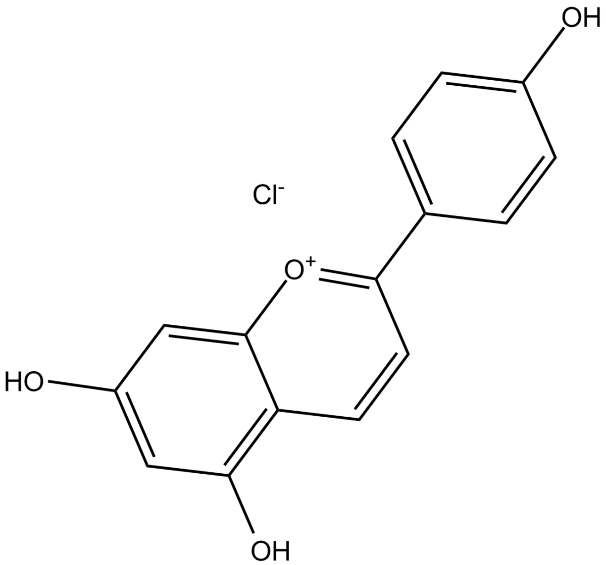 Apigeninidin(chloride)ͼƬ