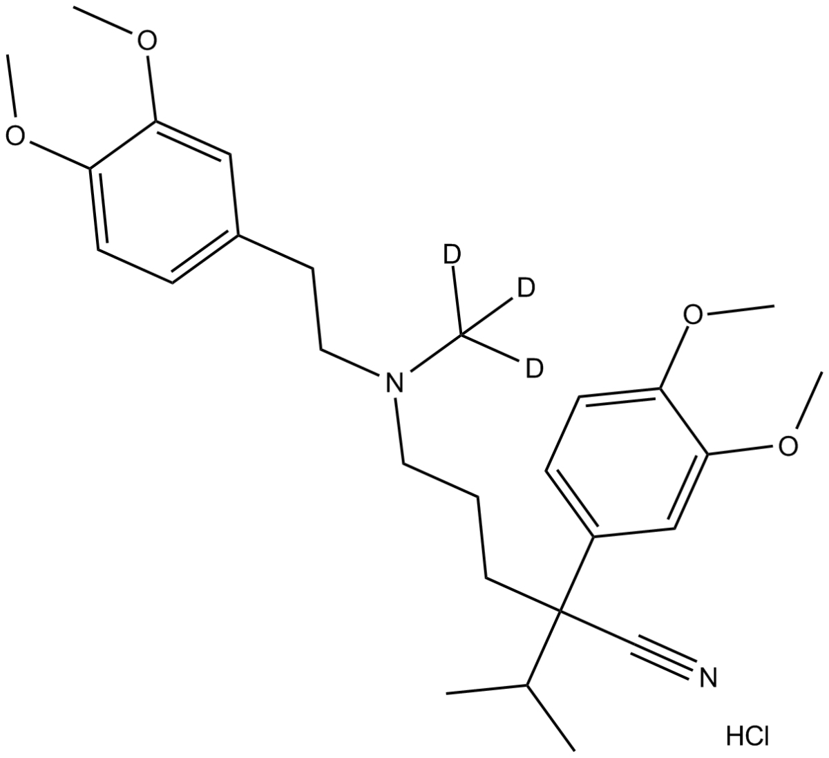 ()-Verapamil-d3(hydrochloride)ͼƬ