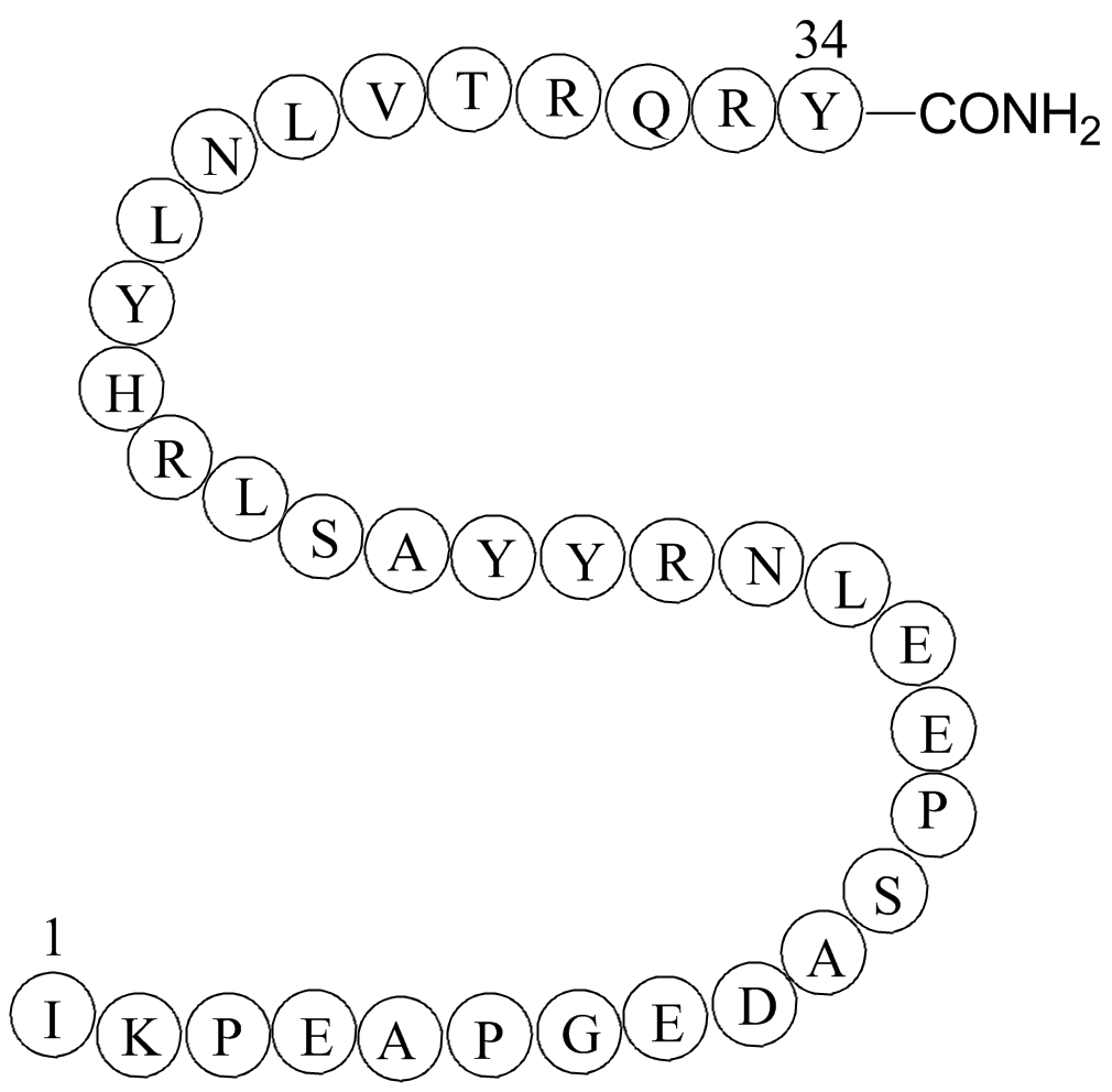 Peptide YY(3-36),PYY,humanͼƬ