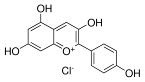 Pelargonidin chloride图片