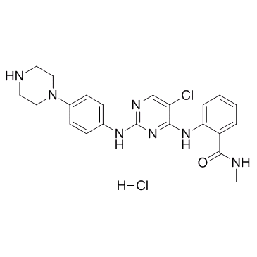 CTX-0294885 hydrochlorideͼƬ