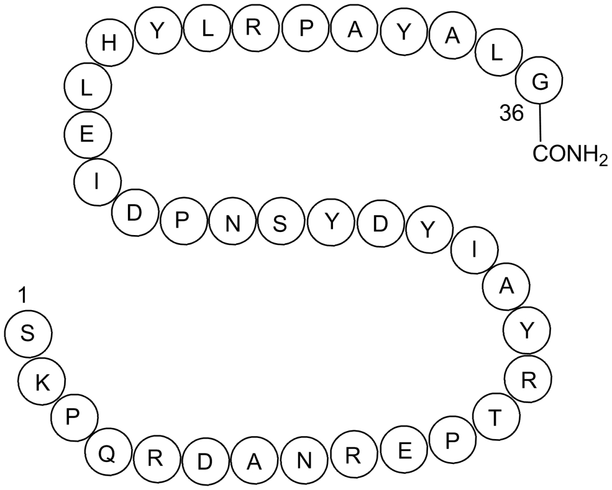 Neuropeptide Y(scrambled)ͼƬ