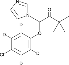 (±)-Climbazole-d4ͼƬ