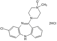 Clozapine N-oxide dihydrochlorideͼƬ