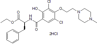 JTE 607 dihydrochloride图片