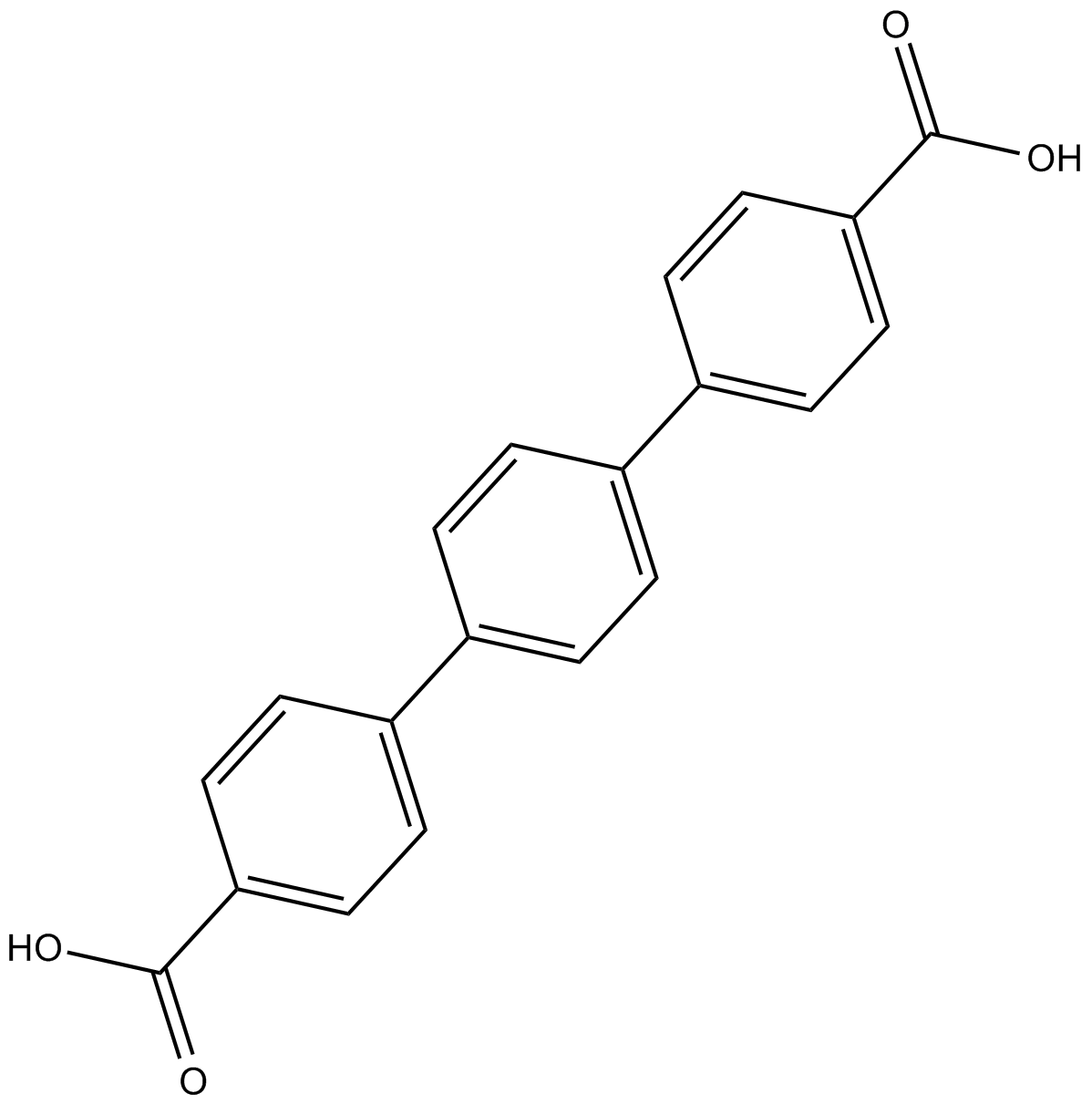 Rink Amide Resin图片