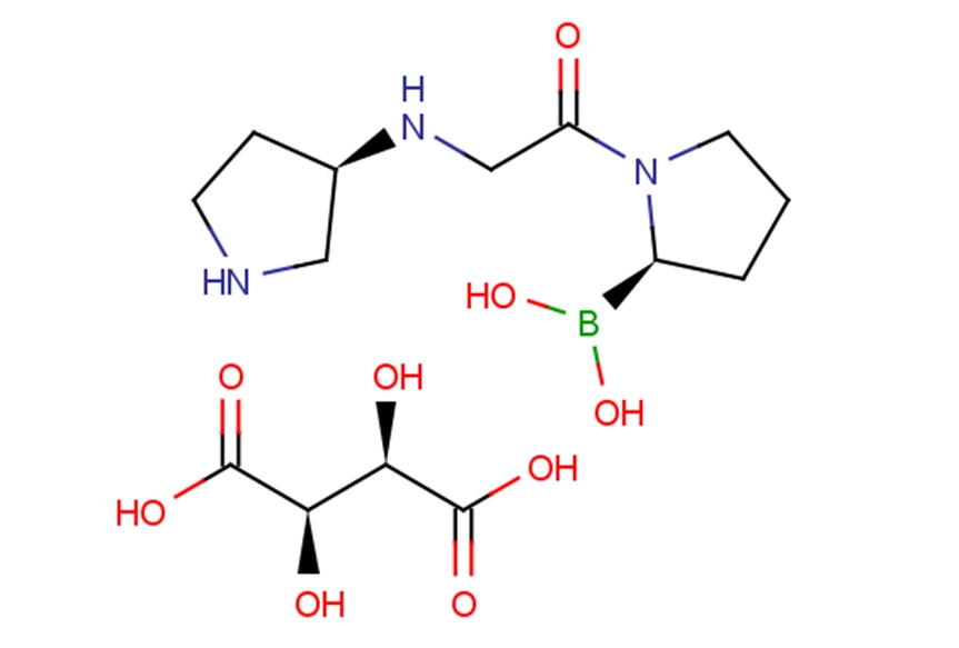 Dutogliptin tartrateͼƬ