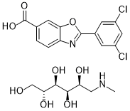 Tafamidis meglumine(Fx1006,PF06291826)ͼƬ