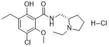 Eticlopride HClͼƬ