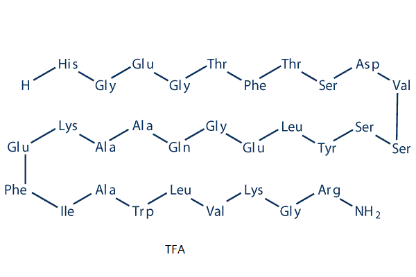 Albiglutide TFAͼƬ