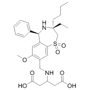 Iinerixibat(GSK2330672)图片