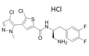 GSK2110183 HClͼƬ