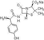 Amoxicillin Sodium(Amoxycillin)ͼƬ