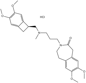 Ivabradine HCl(Procoralan)ͼƬ