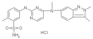 Pazopanib HCl(GW786034)图片