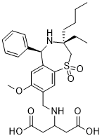 GSK-2330672(Linerixibat)图片