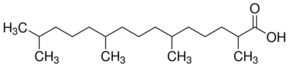 Pristanic acid solutionͼƬ