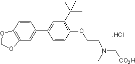 LY 2365109 hydrochloride图片