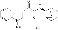 RS 56812 hydrochlorideͼƬ