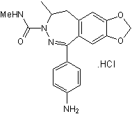 GYKI 53655 hydrochlorideͼƬ