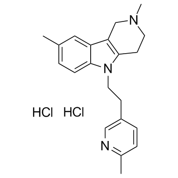 Latrepirdine dihydrochloride(Dimebolin dihydrochloride)ͼƬ