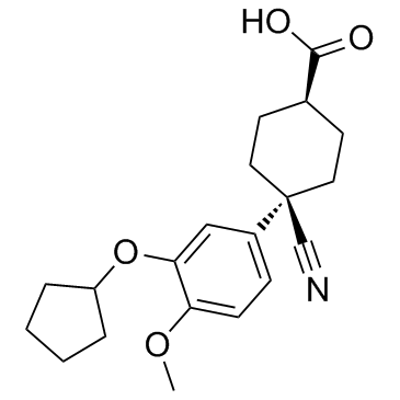 Cilomilast(SB-207499)ͼƬ