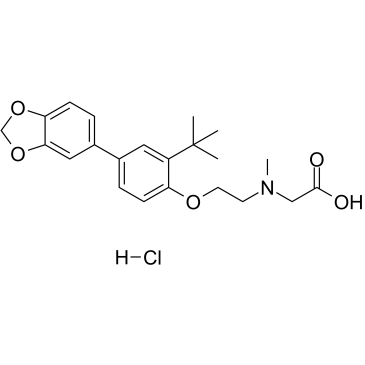 LY2365109 hydrochlorideͼƬ