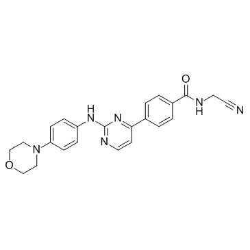 CYT387(Momelotinib)ͼƬ