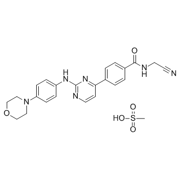 CYT387 Mesylate(momelotinib Mesylate)ͼƬ