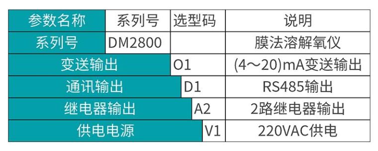 ׿MIK-DM2800ĤǲƷѡͱ