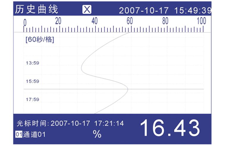 MIK-R4000D¼ʷ