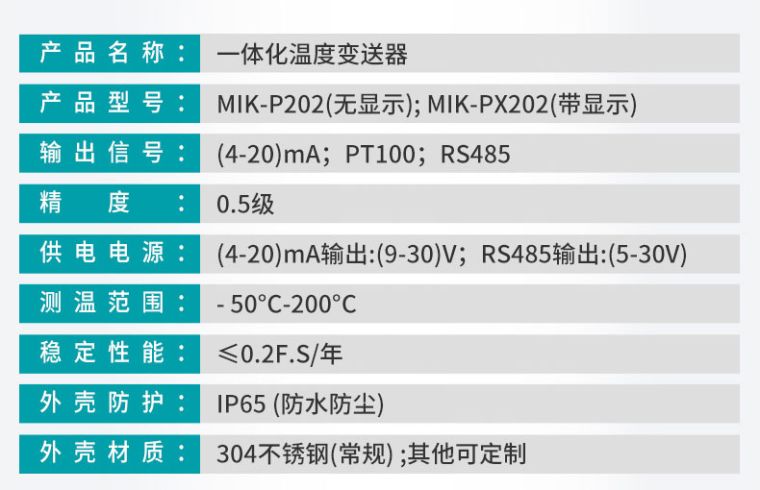 MIK-P202һ廯¶ȲƷ