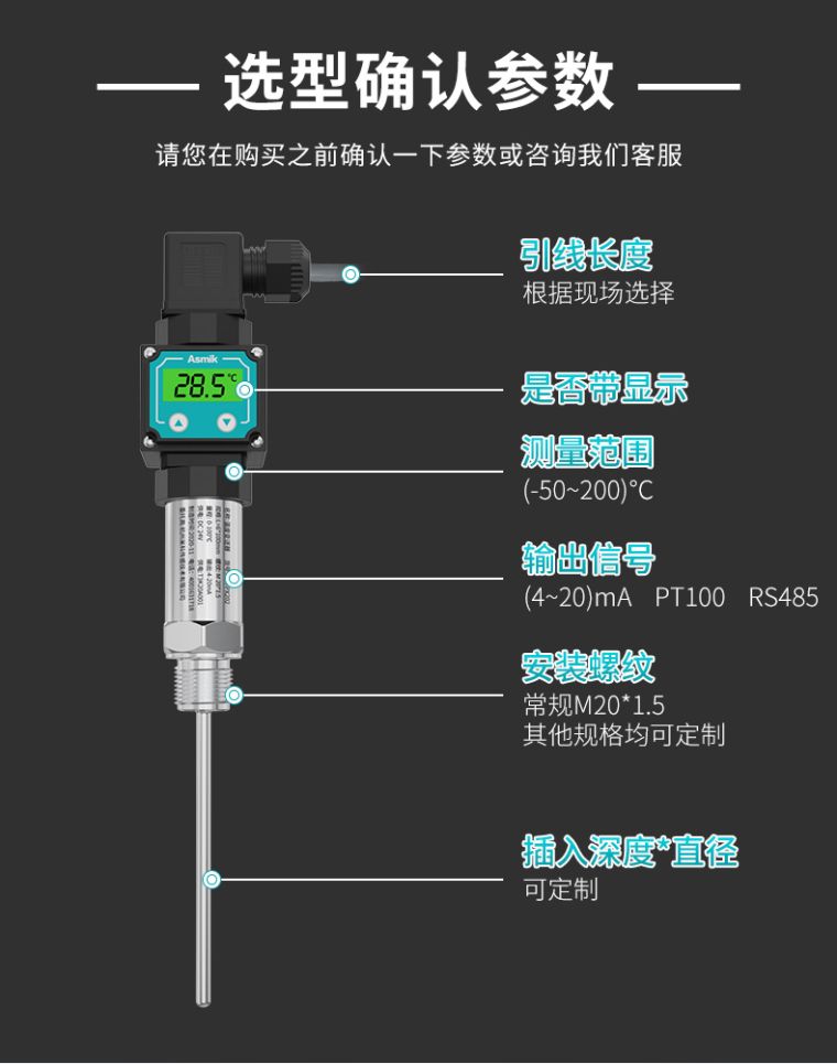 MIK-P202һ廯¶ȲƷѡ