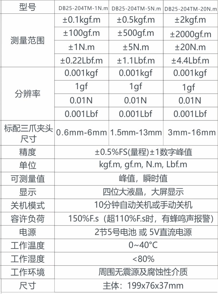 ͿDB22-CM212A.jpg