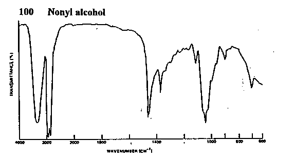 Nonyl alcoholͼ1