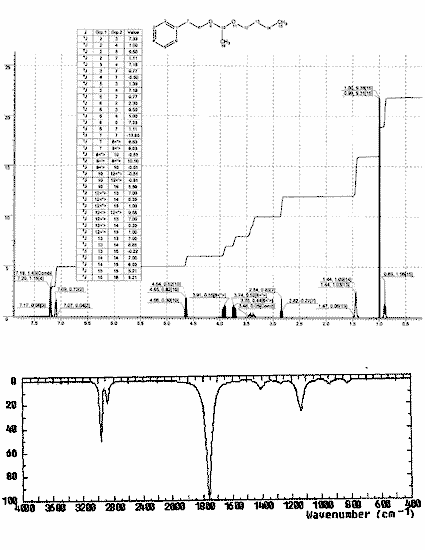 Acetaldehyde butyl phenethyl acetalͼ1