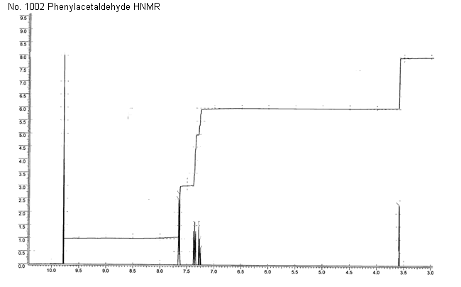 Phenylacetic aldehydeͼ1