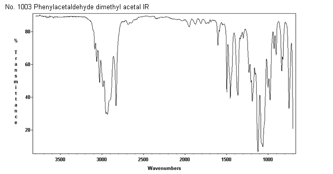 Phenylacetaldehyde dimethyl acetalͼ1