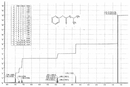 Isopropyl alpha-toluateͼ1