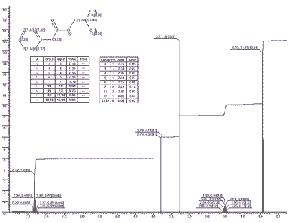 Isobutyl alpha-toluateͼ1