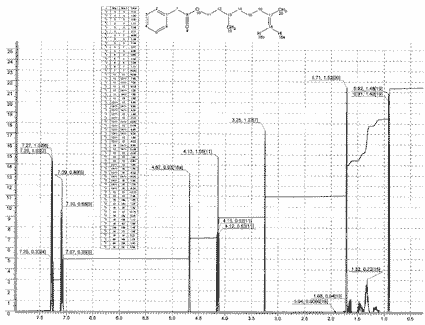 Rhodinyl phenylacetateͼ1